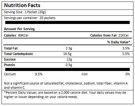 healthy habits chai tea coffee facts