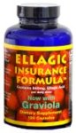 elagic insurance formula