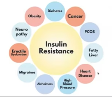 feel good system uncity border=